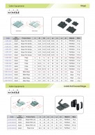 Cabin equipment hinges 3