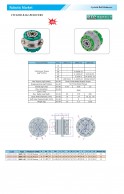 Robot market cycloid ball reducers