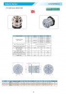 Robot market cycloid ball reducers SBDE
