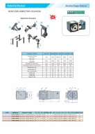WS-Direction Changer Reducers