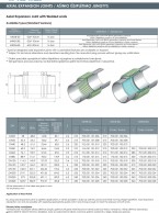 Axial Expansion Joint with Welded ends-data