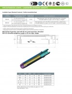 BKD-50 Pipe Expansion Joint with 50 mm axial expansion-data