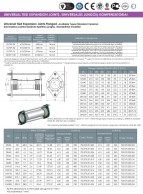 Universal Tied Expansion Joints, Flanged-data