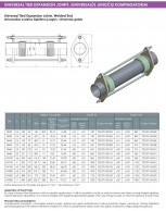 Standard Welded Universal Tied Expansion Join-data 2