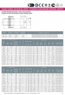 Standard Double Gimbal Expansion Joints, grooved end-data 2