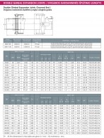 Double Gimbal Expansion Joints, grooved end-data 1