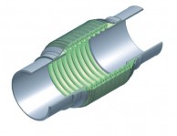 Standard Braided Expansion Joints-Vibration Absorber-picture