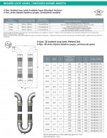 Standard U-Flex Braided Loop Expansion Joints-data
