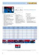 PROTAPE® PUR 330 AS  juoda poliuretano žarna-duomenys