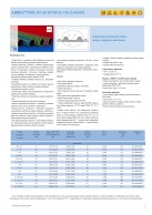AIRDUC PUR 355 AS dvispalvės žarnos duomenys 1