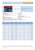 Elektrai laidi žarna AIRDUC PUR 351 EC-duomenys 1