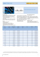 Airduc 355 EC žarnų informacija 1