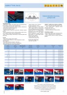 Airduc 356 EC žarnos dumenys