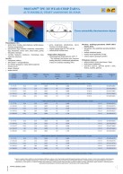 Žarnos PROTAPE TPE 325 WEAR STRIP duomenys 1