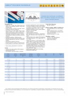 AIRDUC® PUR-INOX 356 FOOD-AS žarnų duomenys