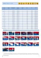 AIRDUC PUR 355 FOOD žarnų duomenys 2