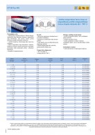 Automobilių dujų išmetimo žarnos CP HiTex 481 duomenys 1
