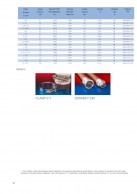 AIRDUC PUR 356 FOOD REINFORCED duomenys 2