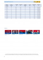 PROTAPE® PUR 370 duomenys 2