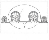 CP PTFE-HYP-INOX 472 konstrukcija