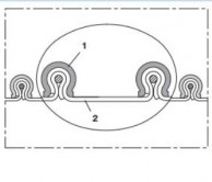 CP PTFE-INOX 475 FOOD konstrukcija