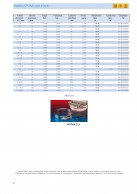 BARDUC® PVC 381 FOOD duomenys 2