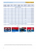 NORPLAST® PUR 385 AS duomenys 2