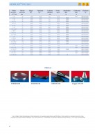 NORPLAST® PVC 383 duomenys 2