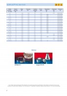 NORPLAST® PVC 384 FOOD duomenys 2
