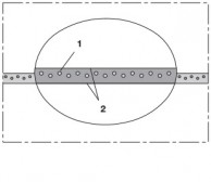 NorFlex® PVC 440 konstrukcija
