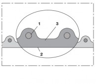 AIRDUC® PUR 355 SWEEPER REINFORCED konstrukcija