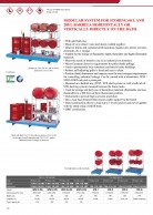 Modular system for storage 60-200 l  barrels in horizontal or vertical 