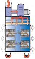 Filter operation