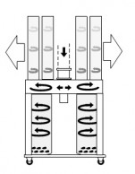 Open bag filter GUAPP  operation