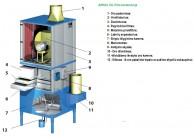 AIRSOL OIL filtro konstrukcija