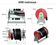 Išmetamųjų dujų pašalinimo sistemos ARM matmenys