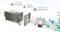Filtrai_sulaikantis_bakterijas_ir_virusus_LAD350-LAD550