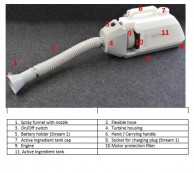 Šalto rūko generatorius Mist sprayer-2