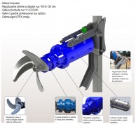 CHIOR_SE_Submersible_Agitators_panardinami_maišytuvo_konstrukcija