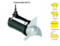WSA_Submersible_Agitators_panardinamų_maišytuvų_panaudojmo_sritys