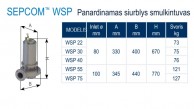 WSP_Submersible_Chopper_Pumps_panardinamas_siurblys_smulkintuvas_duomenys