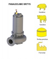 WSP_panardinamas_siurblys_smulkintuvas_panaudojimo_sritys