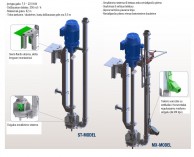 VPH_Vertical_Long_Shaft_vertikalus_panardinamas_siurblys_smulkintuvas_su_varikliu_konstrukcija