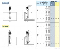 VPH_Vertical_Long_Shaft_vertikalus_panardinamas_siurblys_smulkintuvas_su_varikliu_duomenys