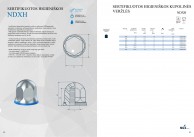 Sertifikuotos_higieniškos_kupolinės_veržlės_NDXN
