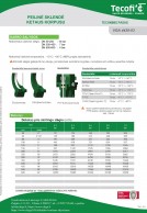 VGA4430_03_peilinių_sklendžių_iš_ketaus_su_dviguba_pneumatine_pavara_duomenys_3