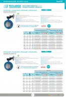 Dviejų_flanšų_drugelinės_sklendės_VPE4508_VPE4548