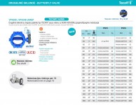 Dvigubos_drugelinės_sklendės_TECWAT_VP4208_U04EP_VP4248_U04EP