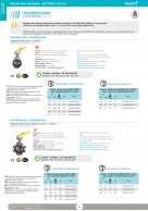 TECFLON_peteliškinės_sklendės_VP4449GAZ_dujoms