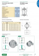 TECWIND_oro_registro_tipo_peteliškinės_sklendės_duomenys